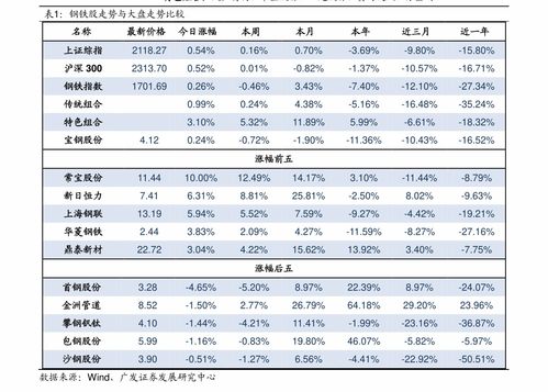 西安網(wǎng)站建設(shè)價格解析 設(shè)計(jì)、功能與文化元素的綜合考量
