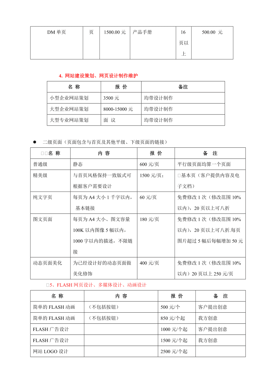西安云鼎企業(yè)品牌升級與數(shù)字化建設(shè)服務(wù)報(bào)價方案