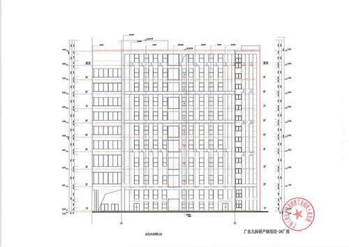 廣東九科研產(chǎn)銷項目建設(shè)工程設(shè)計方案批后公告
