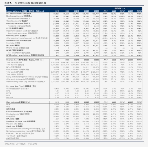 長(zhǎng)城證券-歌爾股份-002241-盈利質(zhì)量持續(xù)改善，看好AI+AR眼鏡成長(zhǎng)機(jī)遇